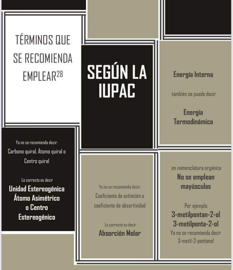Quimitástico - De acuerdo a la IUPAC, estos son los...