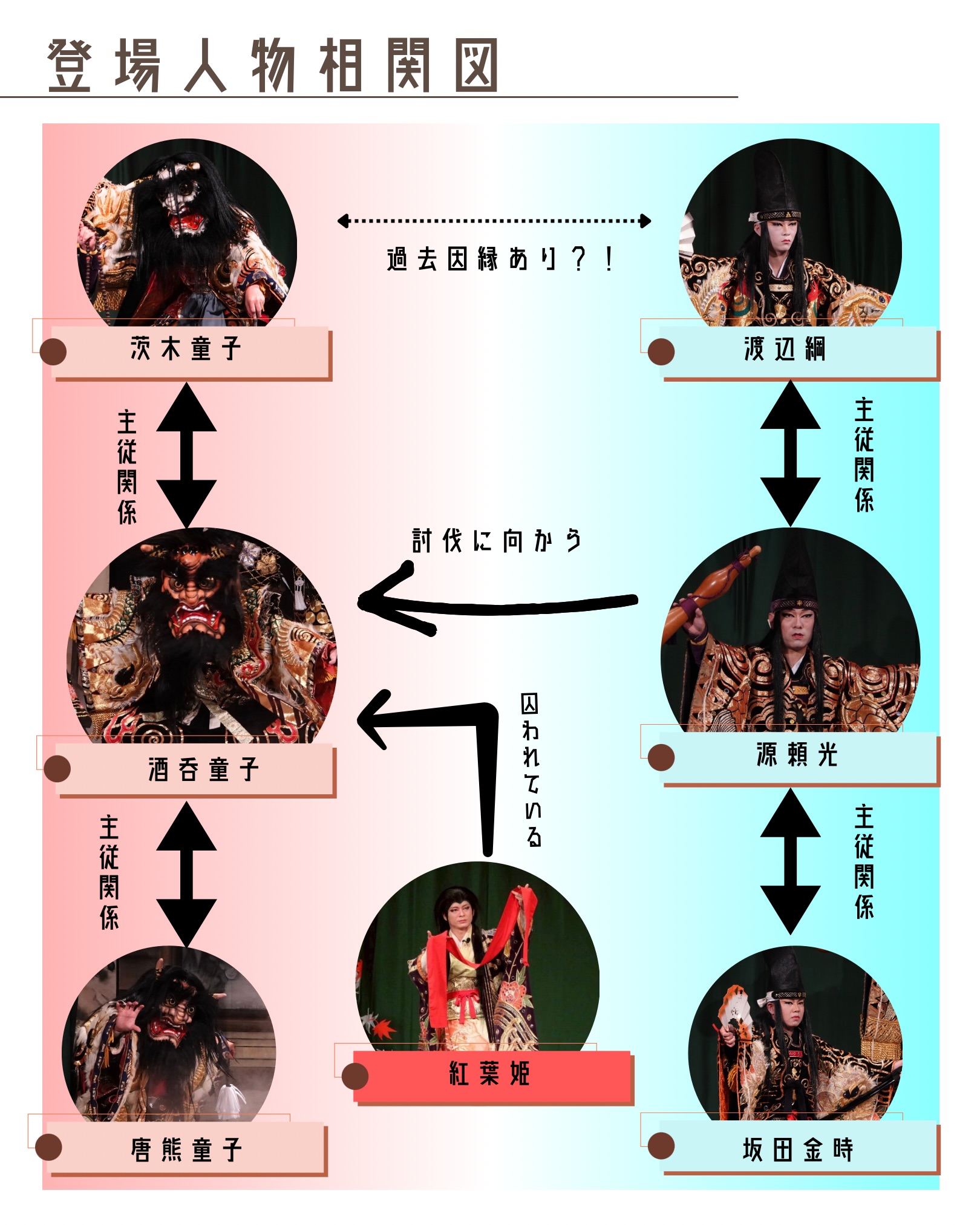 公の場での発言・インタビュー報道記録