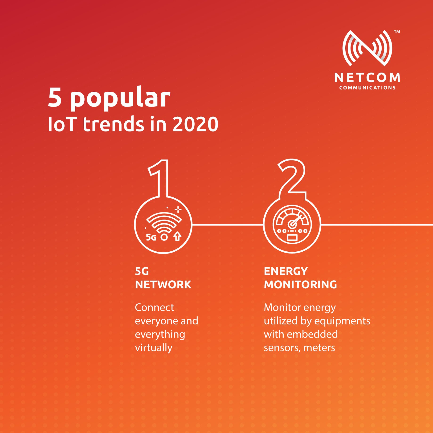 Netcom Communication