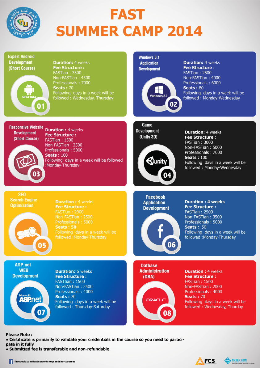 FAST-NU Workshops and Short Courses | Islamabad