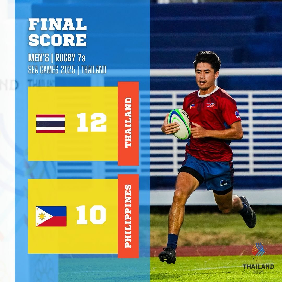 Phi... - Philippine Rugby - Philippine Volcanoes National Team
