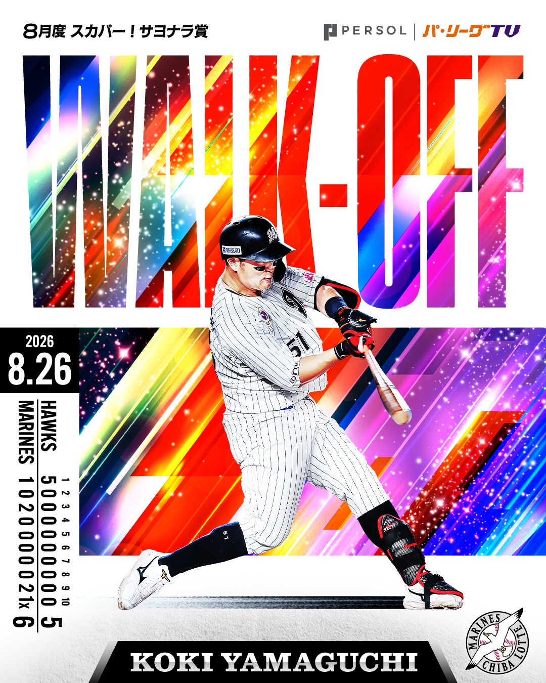 2024年度 #最優秀選手賞 🏆 #近藤健介 選手が初受賞㊗️ #登場曲 #MVP