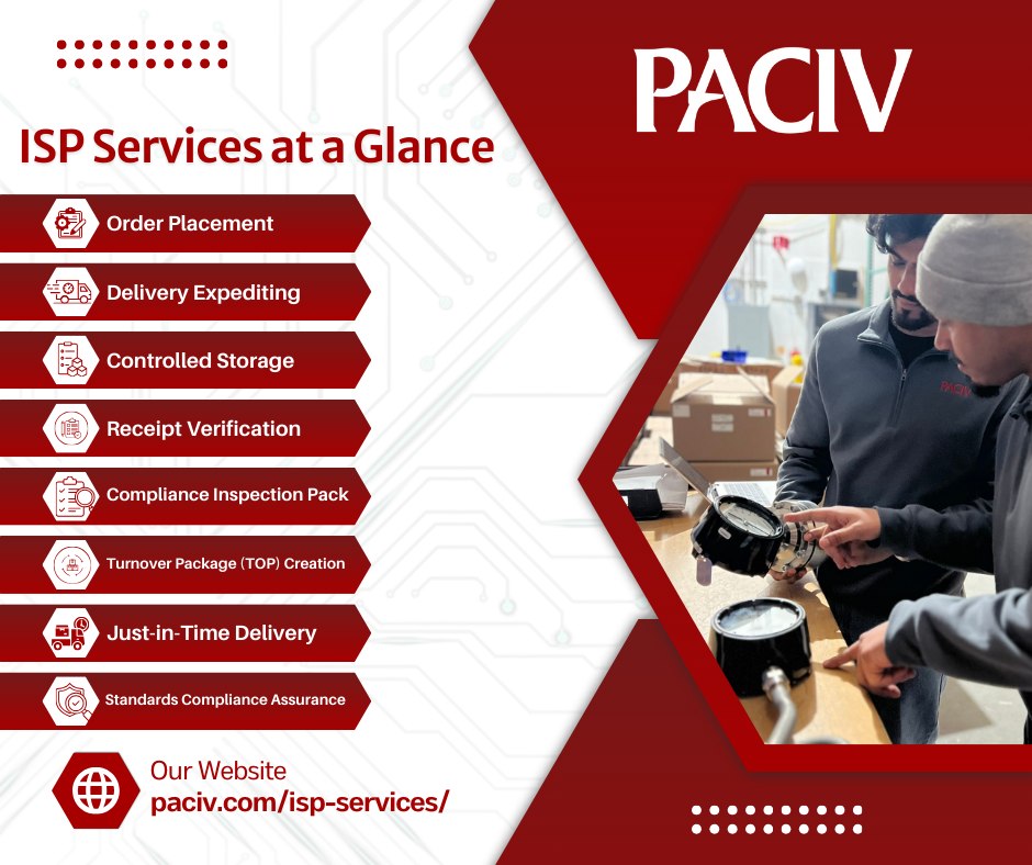 PACIV