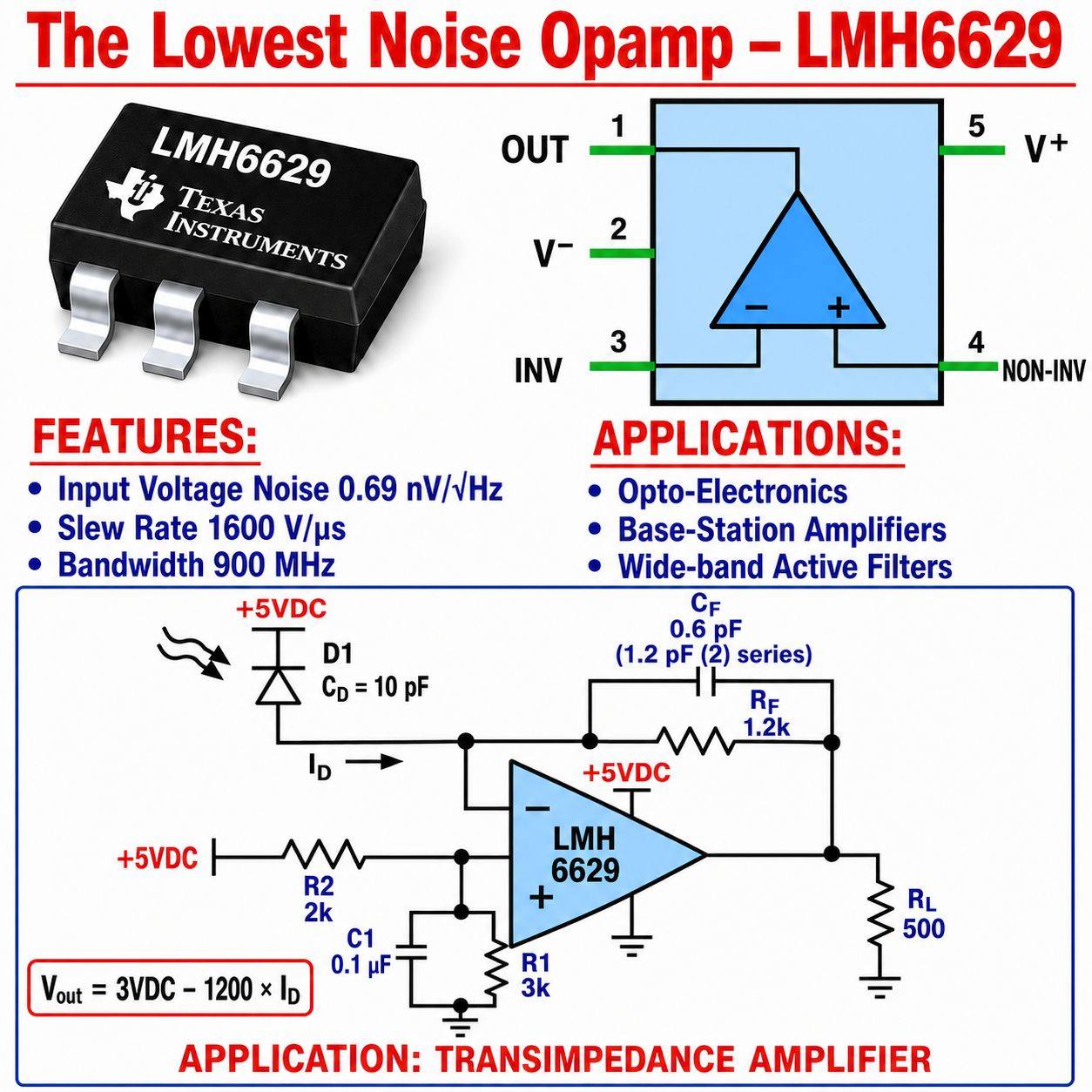 Electronics - The LMH6629 is an ultra-low-noise, high-speed