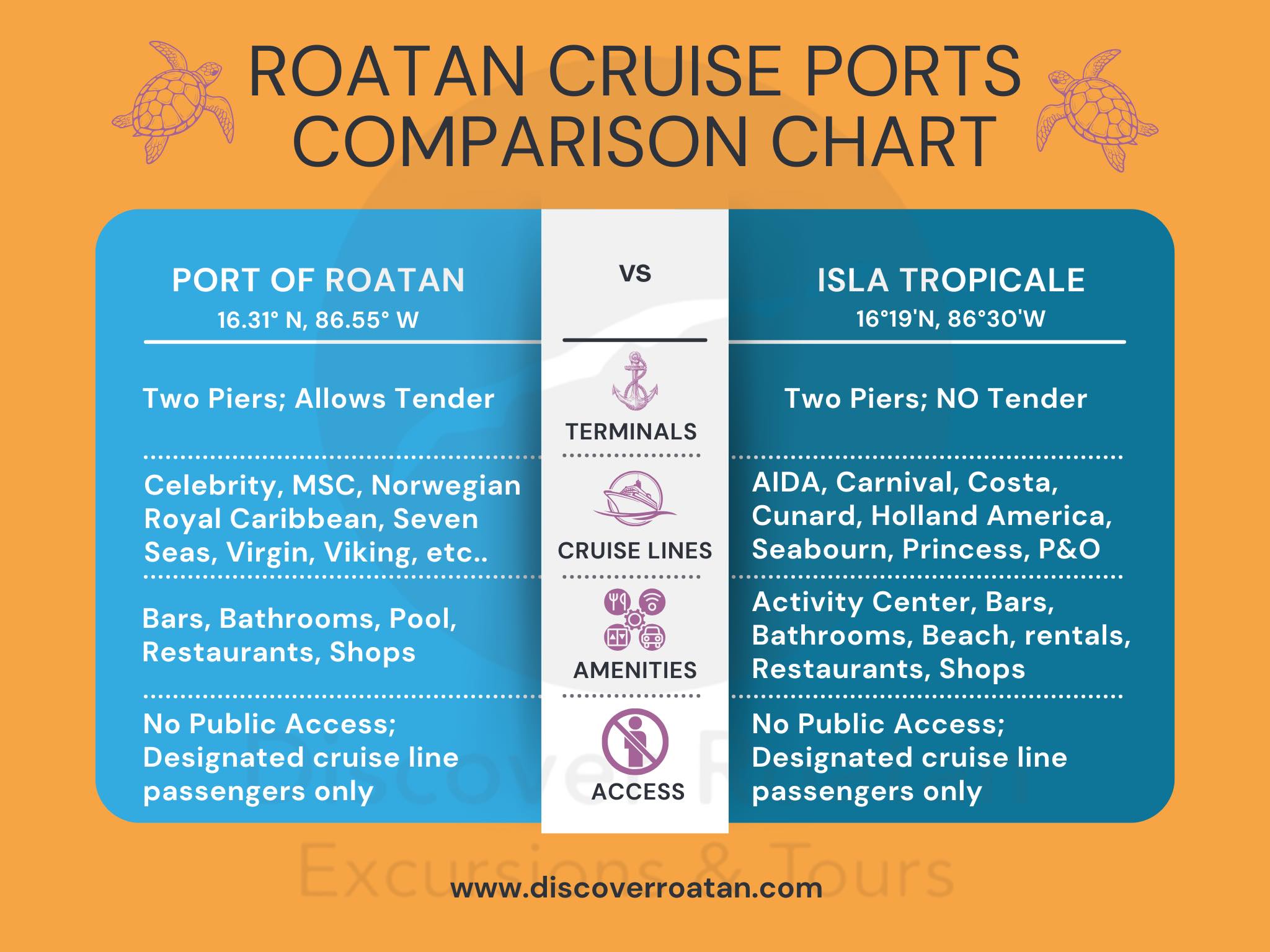 Carnival Cruise Lines Chat, Tips, Reviews and Fun | Thoughts? | Facebook
