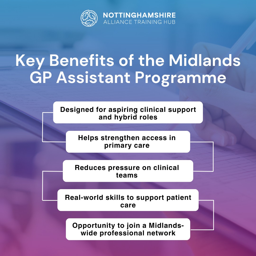 🌟 National... - Nottinghamshire Alliance Training Hub | Facebook