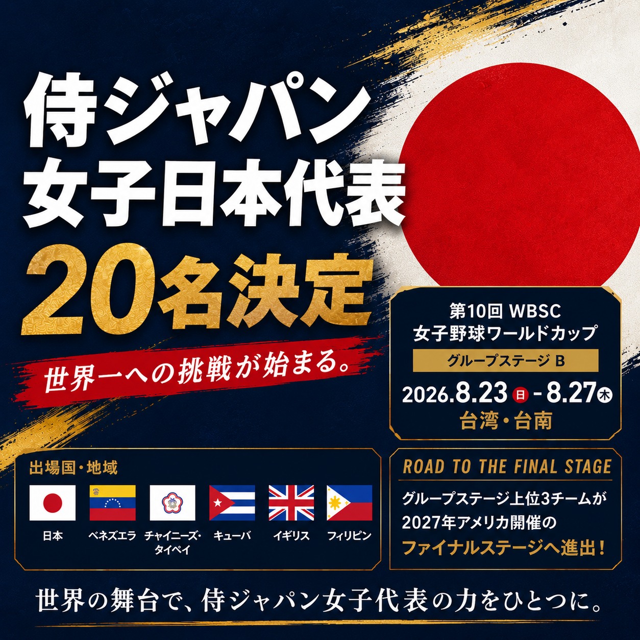 侍ジャパン女子日本代表 選手決定について 本年8月に、台湾・台南で 