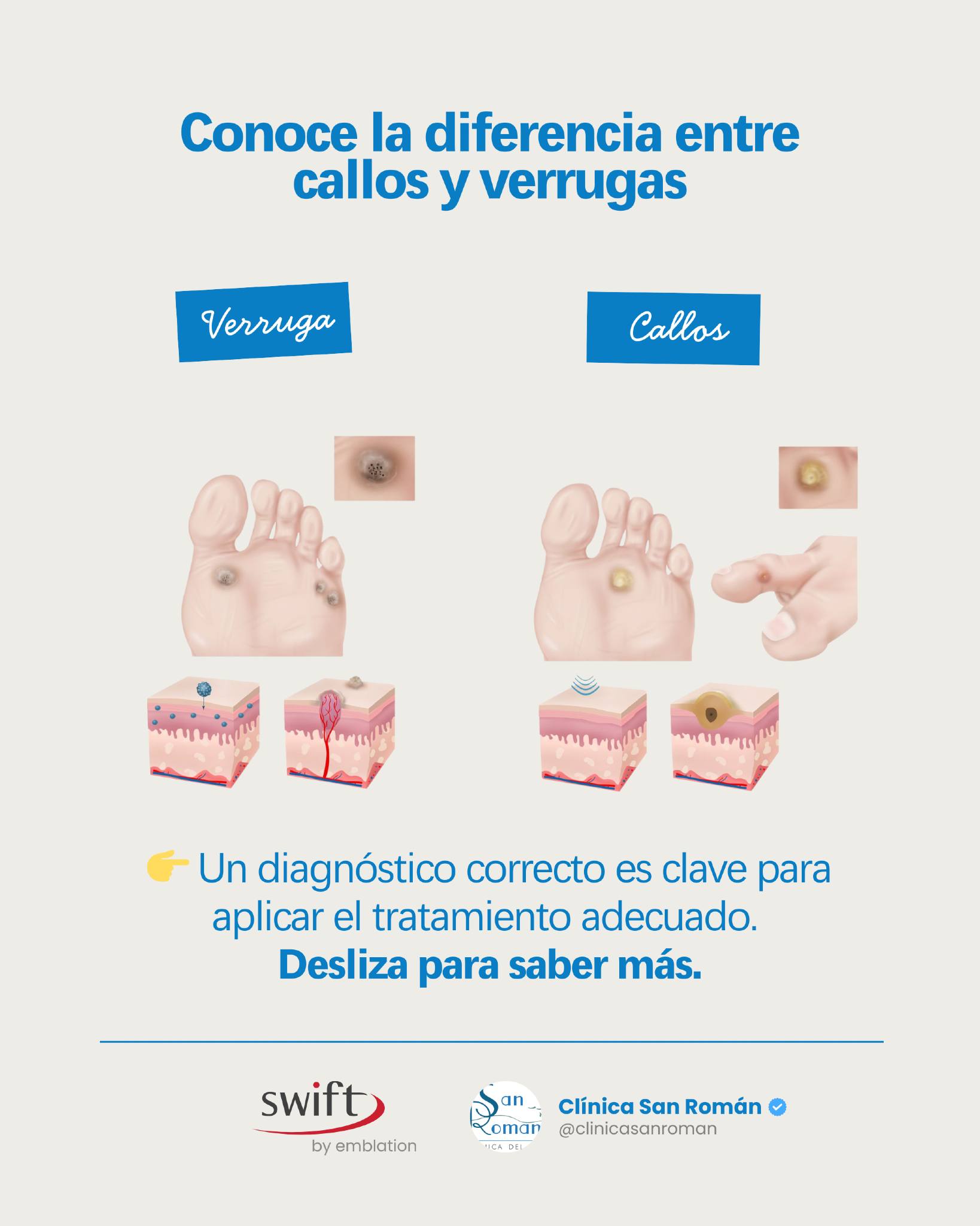 Clínica San Román added a new photo. - Clínica San Román