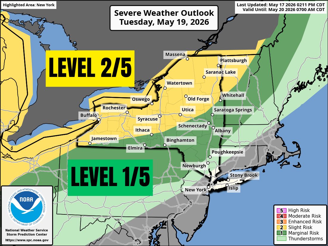 The Storm Prediction Center has upgraded much of WNY to a Level 2