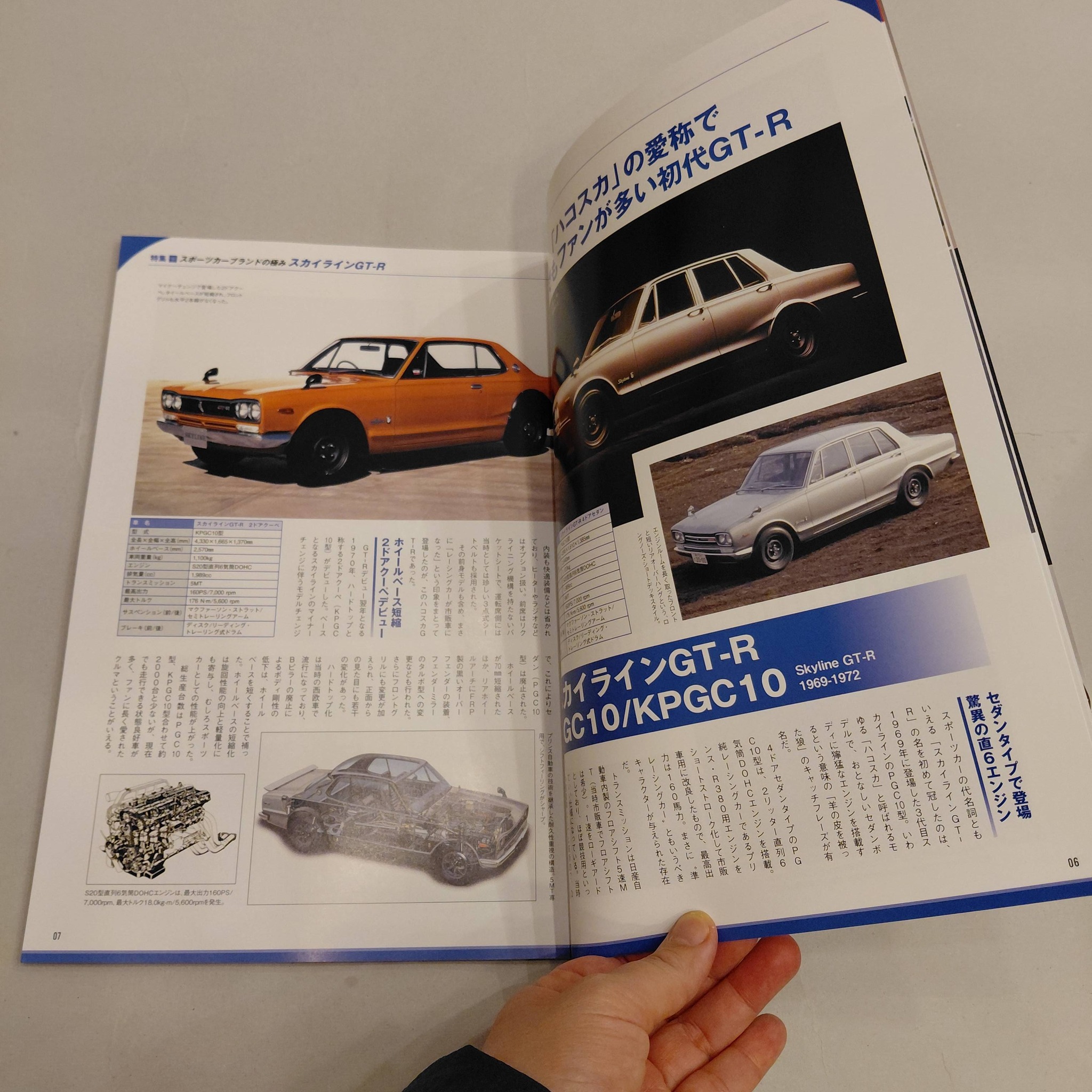 日産絶版車図鑑 60's～80's 1960-80年代停產車型全面指南