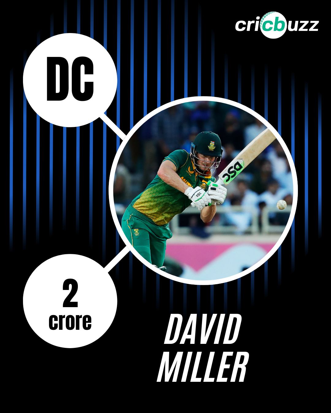 cricbuzz-david-miller-is-the-first-player-sold-ipl2026auction