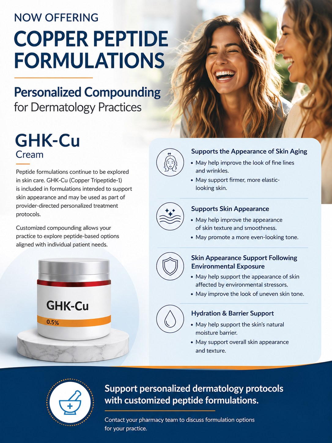 Know your skin. Optimize your routine. Elevate your results. GHK-Cu supports collagen production, skin firmness, and overall skin structure — the stuff that actually determines how sharp you look. Enhanced formulates it