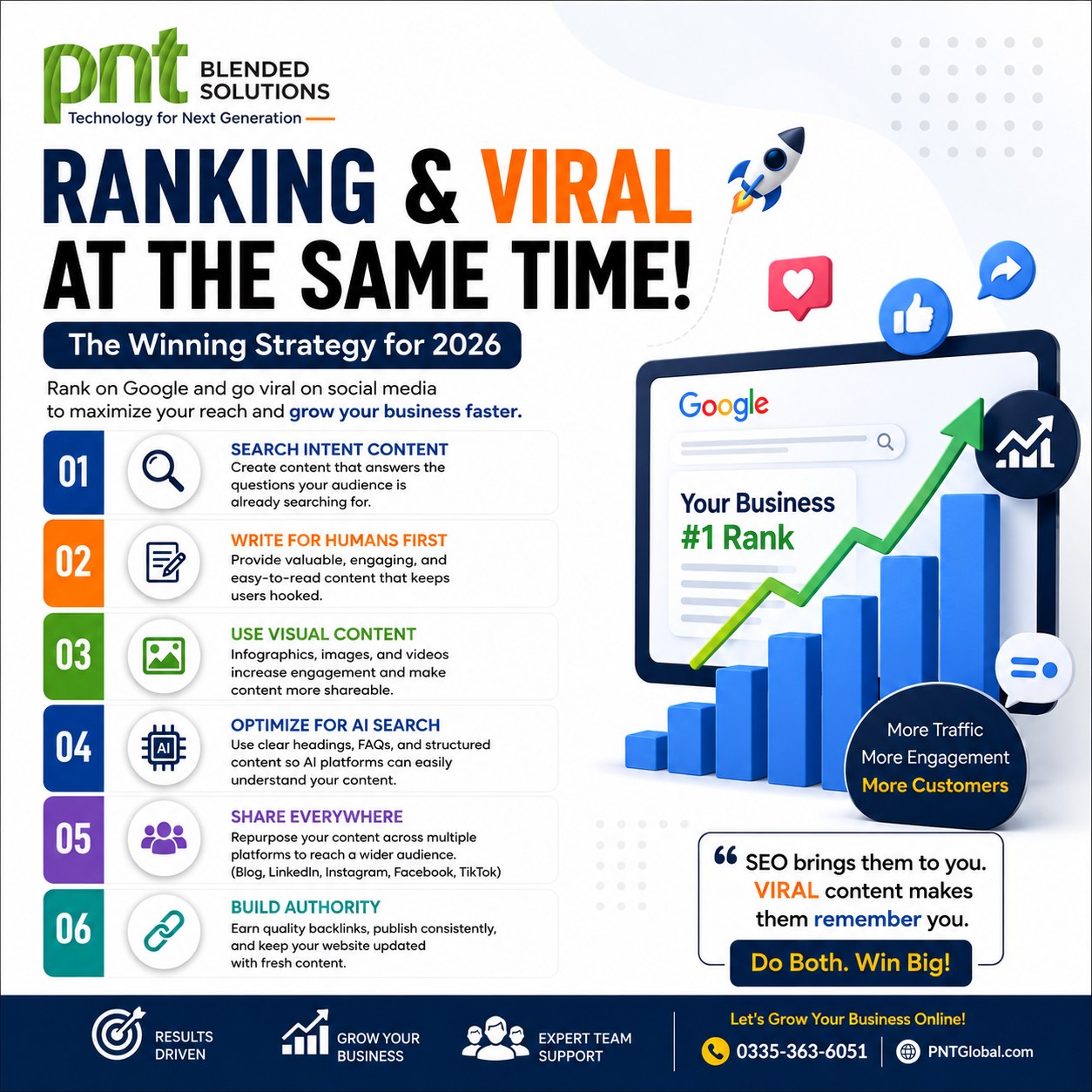 10 Money Robot Submitter Software