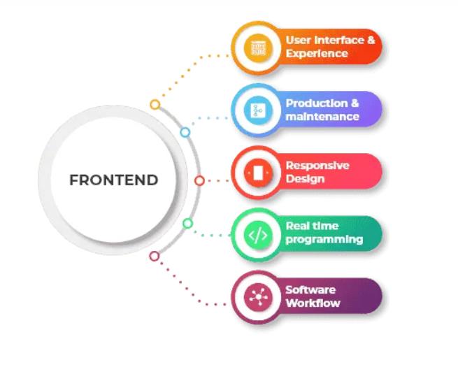 TechOne Software | Atlanta GA