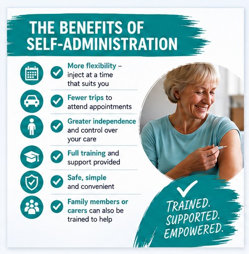 can i give myself b12 injections Do you receive regular vitamin injections? You may now be able to administer your yourself at home following training from NHS Lanarkshire staff. Benefits include: ✓More flexibility ✓Fewer appointments ✓Greater GA Water for AOD-9604 Recovery & Wellness B12 Shot for Pets Size:8oz Glass Bottle