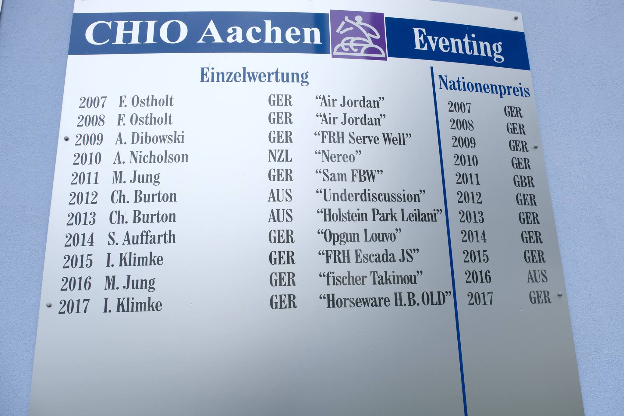 Chio Aachen Deutsche Bank Preis Gewinnerin Isabell Werth
