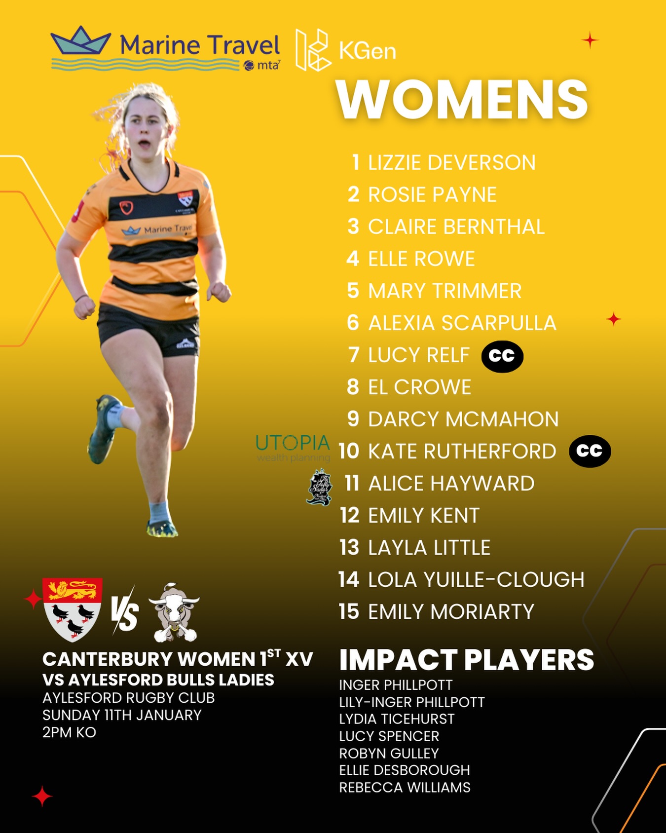 Canterbury Women RFC