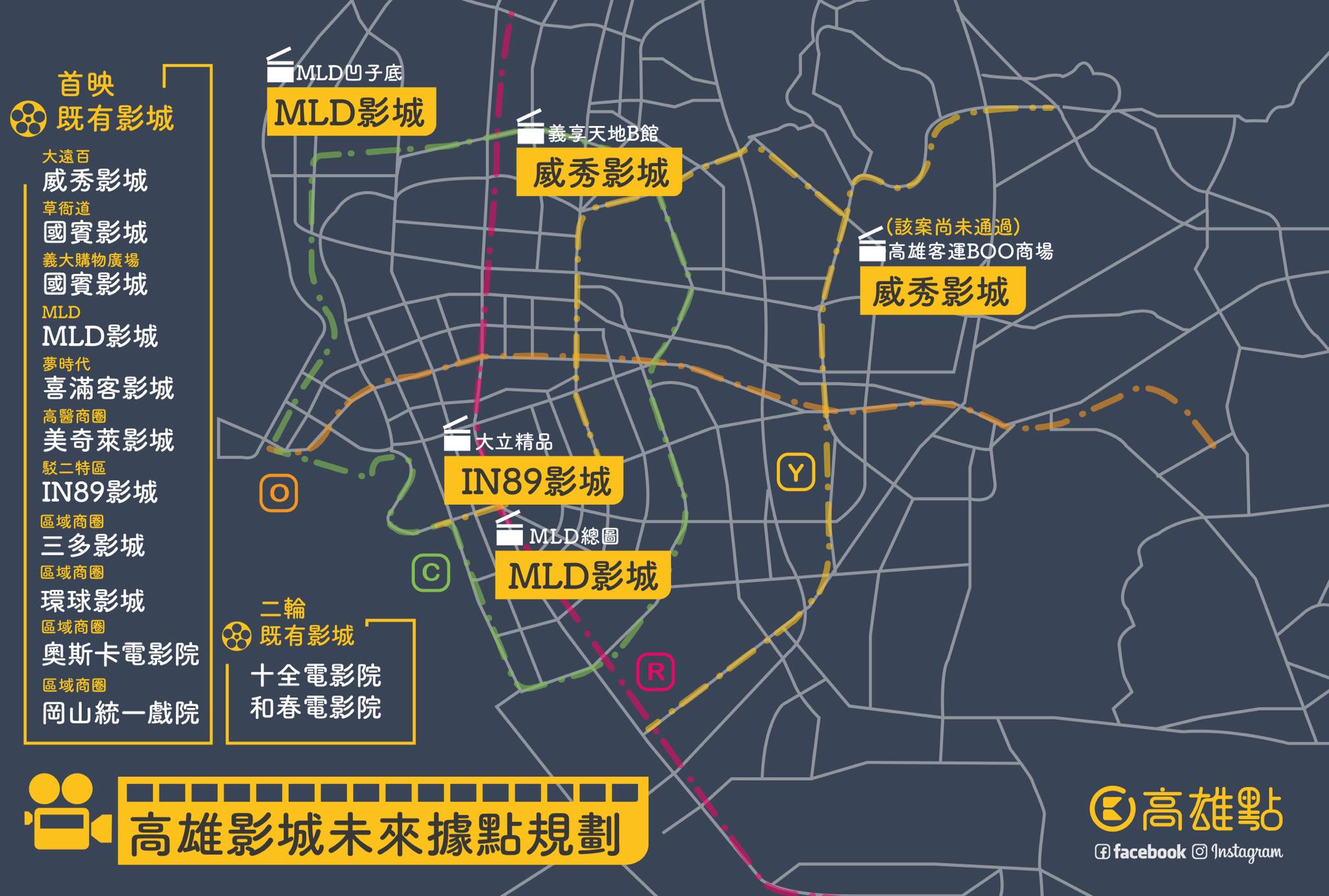 眼球娛樂據點陸續啟用 👀 整理：社員洪天天... - 高雄點 Kaohsiungtien