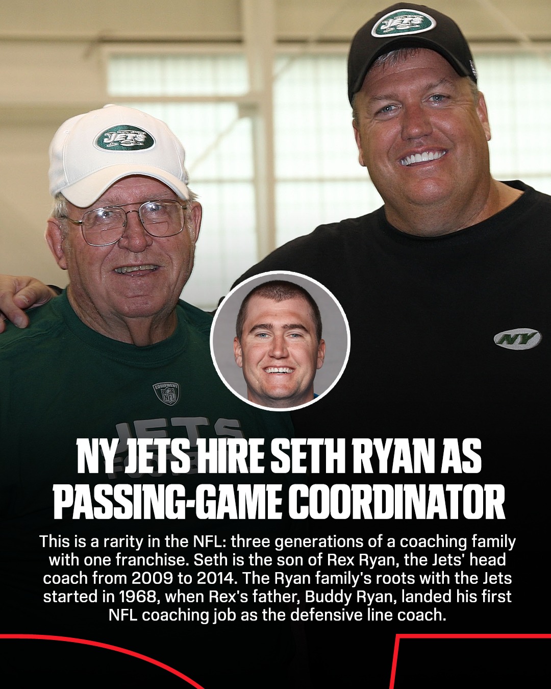 NFL on ESPN - NFL on ESPN added a new photo.