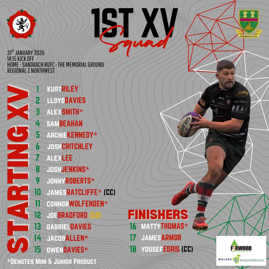 Firwood - 🚨 1st XV Matchday Preview 🚨 Here is your 1st XV matchday ...