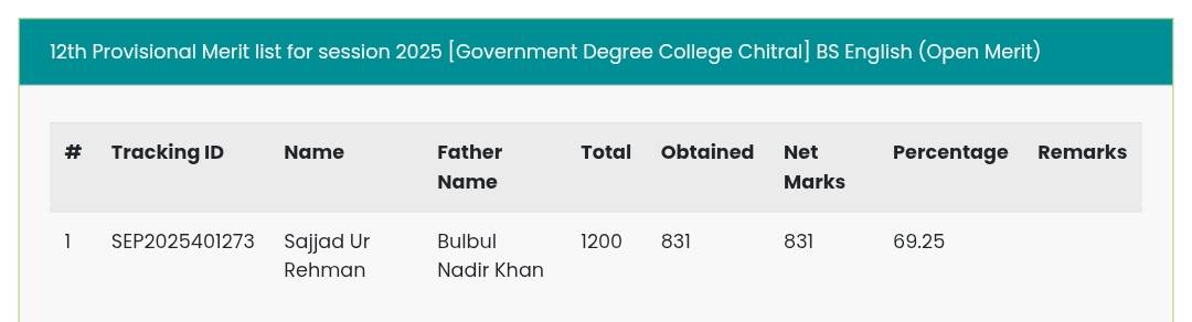 New merit lists BS... - Government Degree College Chitral | Facebook