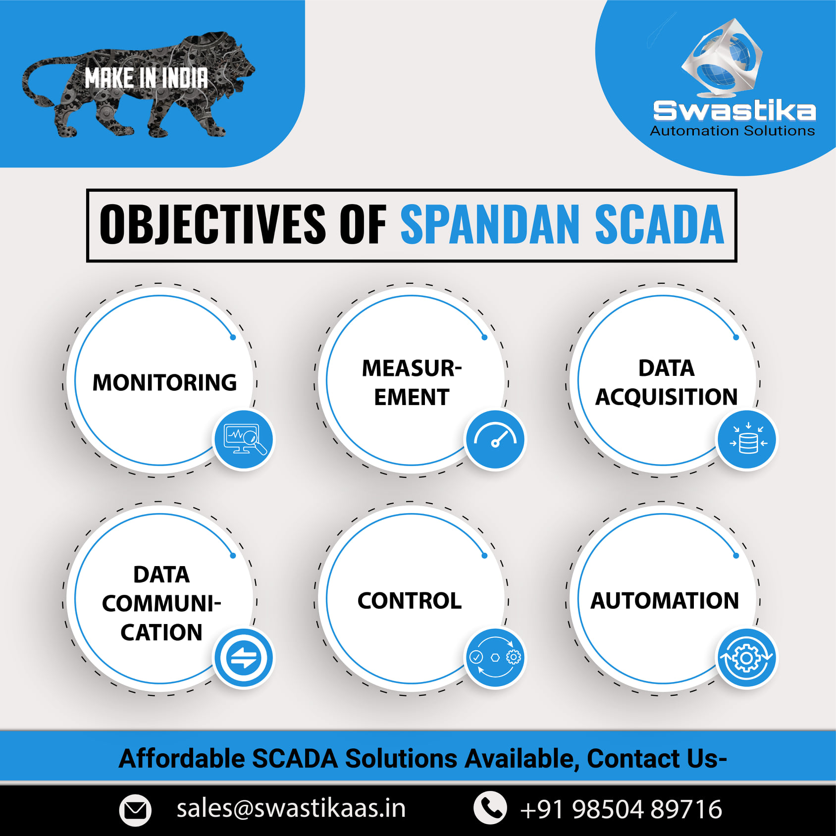 Swastika Automation Solutions - Objectives of Spandan Scada ...