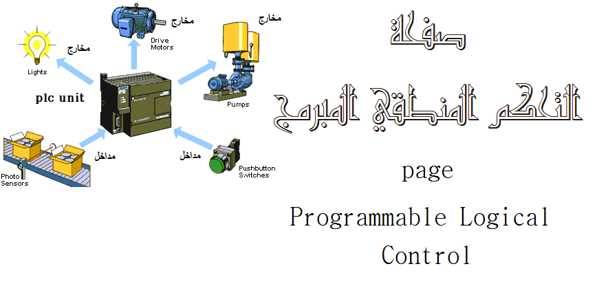 التحكم - 