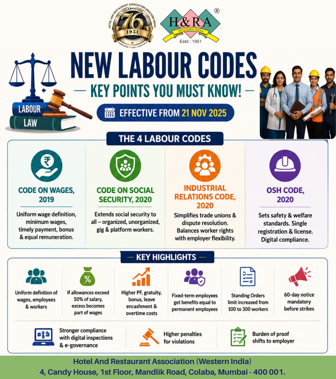 National Labour Relations in …(文字数制限) New Labour Codes: Key Points You Must Know!” The landscape of