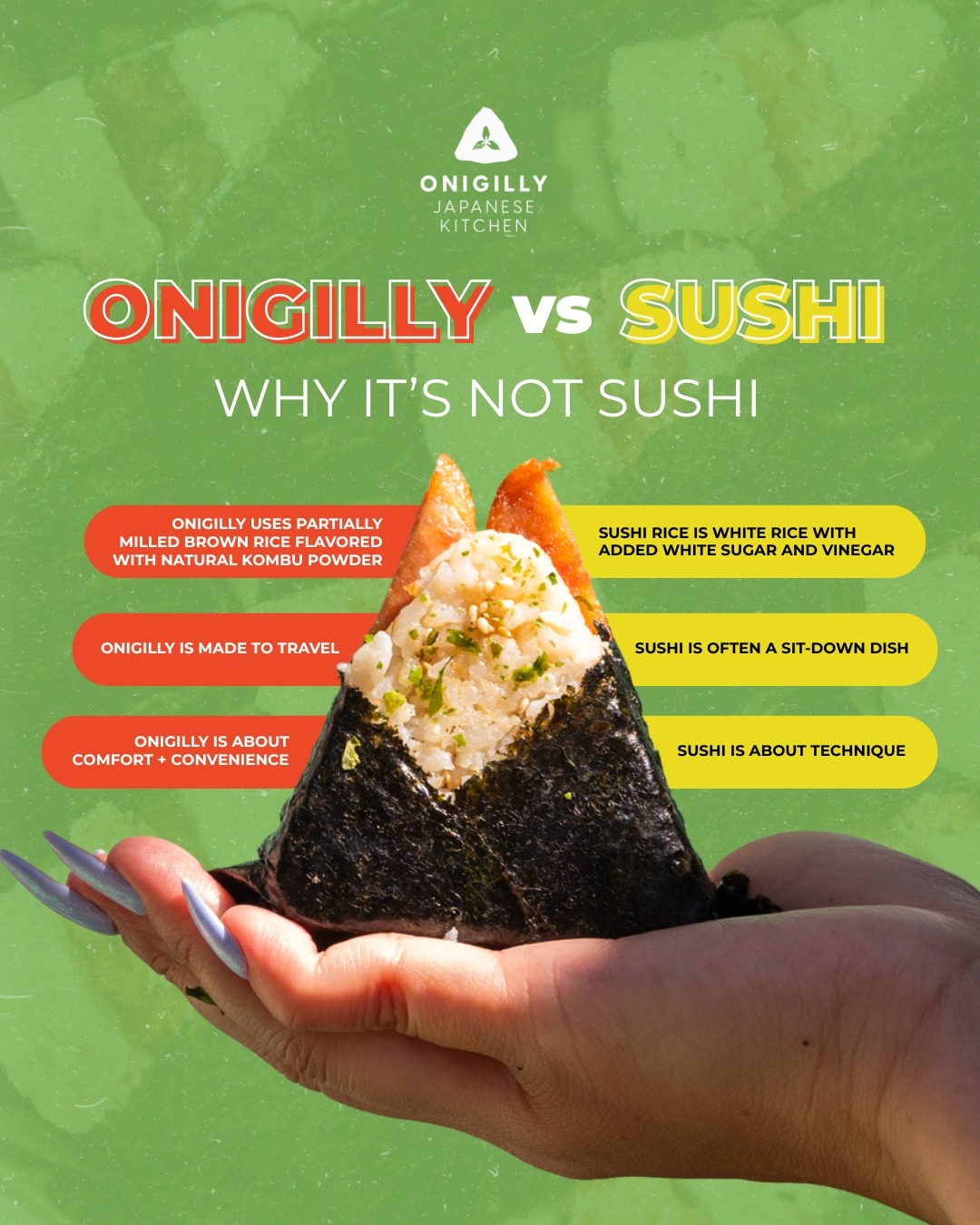健康・医学 ONIGILI The Onigilly way is all about making your day easier 🍙✨ Our