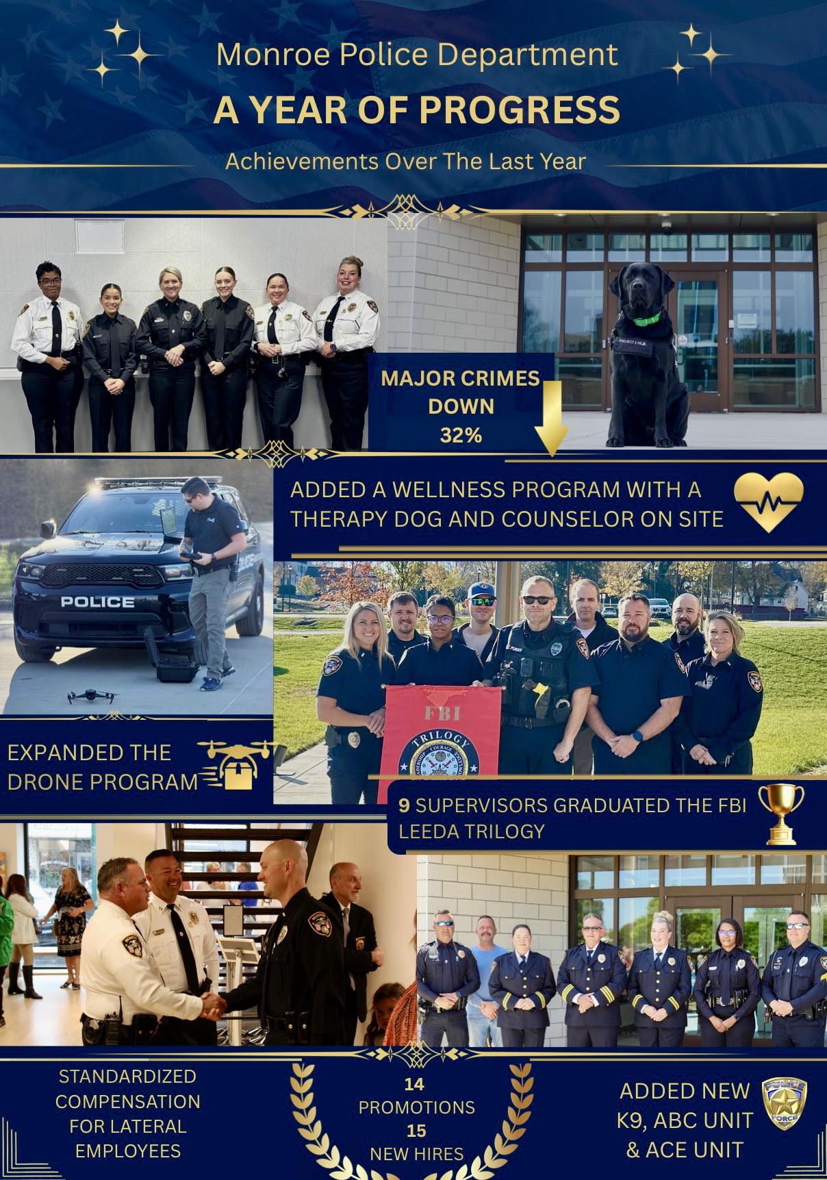 One Year of Progress: Monroe Police Department Marks Chief Rhett 