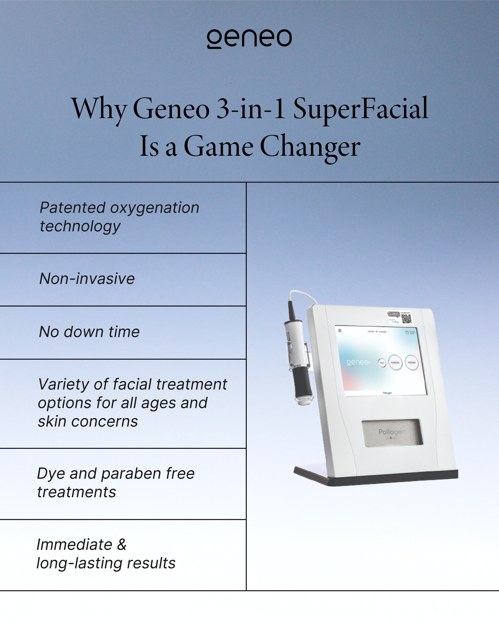 Luvida - The Geneo 3-in-1 SuperFacial isn’t your typical spa facial ...