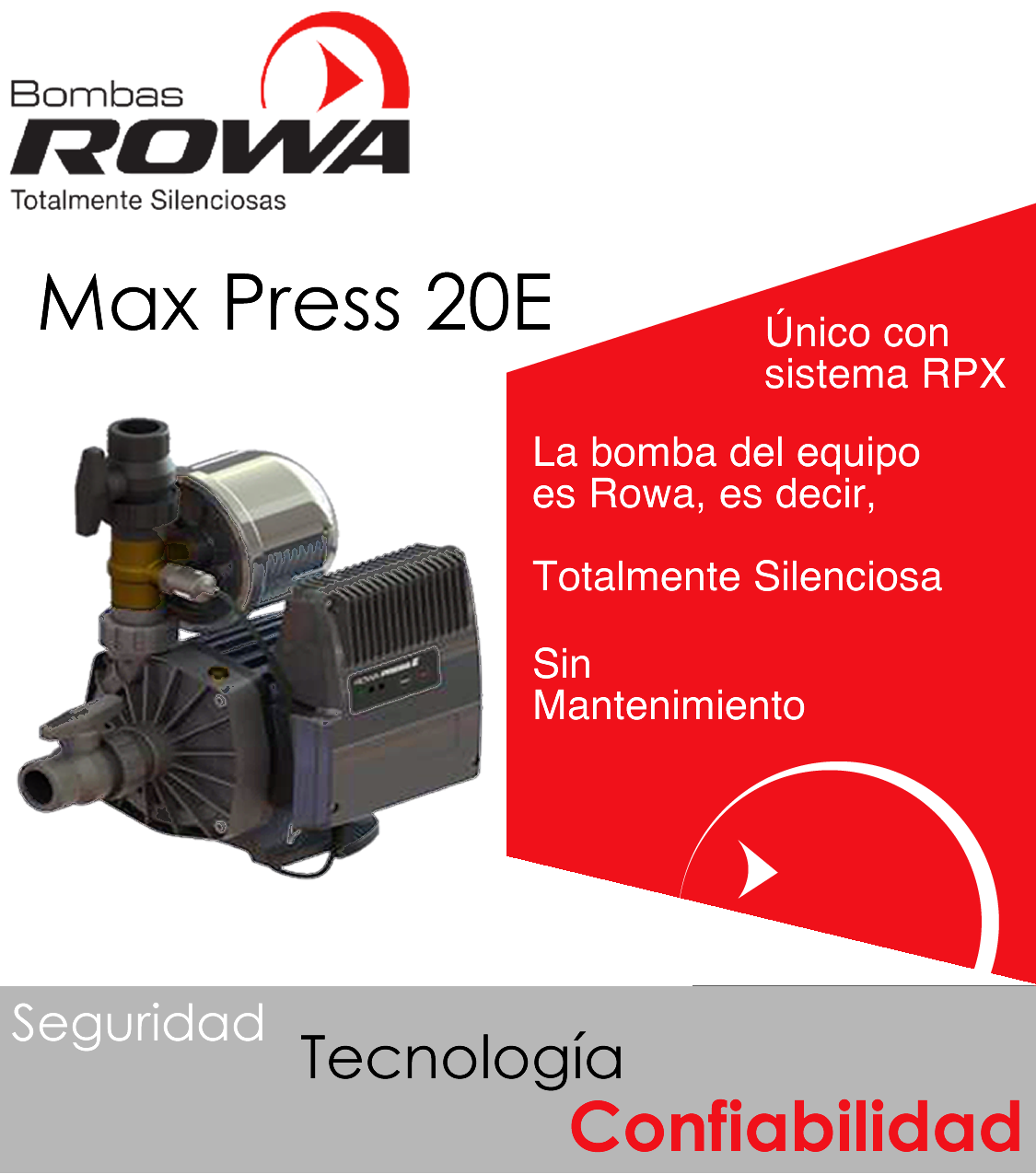 ROWA México - ⱽᵉⁿᵗᵃʲᵃˢ ᵈᵉˡ ᴹᵃˣ ᴾʳᵉˢˢ ²⁰ᴱ Recuerda que...