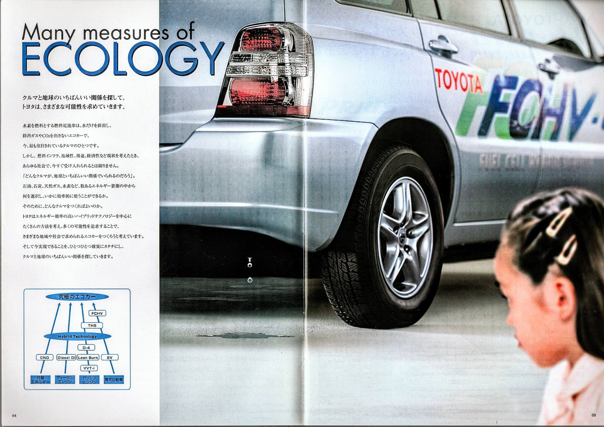 Toyota brochure from the 2001 - 2002 Tokyo Motor Show.