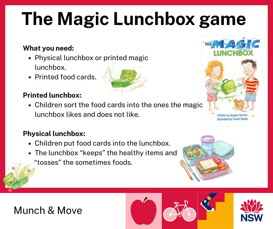 Munch - 😋The Magic Lunchbox Game is a fun one to play during National ...