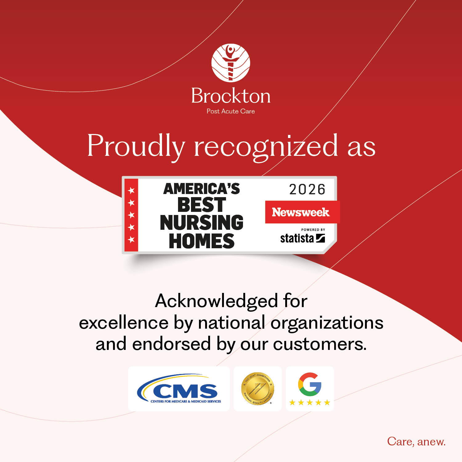 Brockton Post Acute Care is... - Brockton Post Acute Care | Facebook
