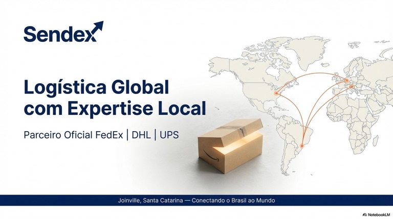 Sendex - TRANSPORTE AÉREO DE CARGAS 🌐 Sendex®: Sua... | Facebook