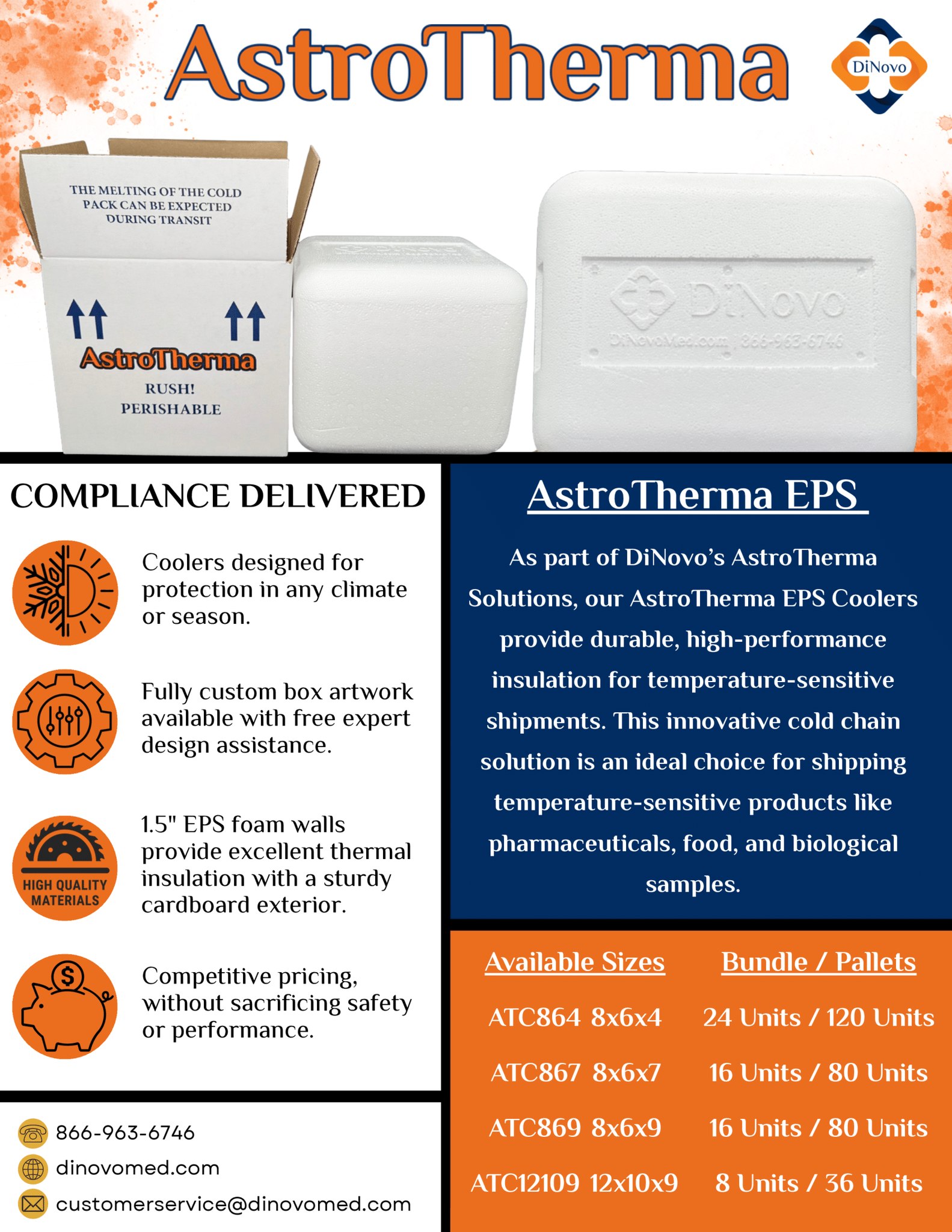 🚀... - DiNovo Cleanroom Supplies and Packaging Solutions | Facebook