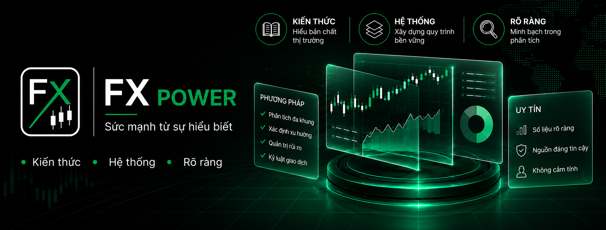Joe Nguyen - Bot trade gold có bot this và bot that. Team... | Facebook