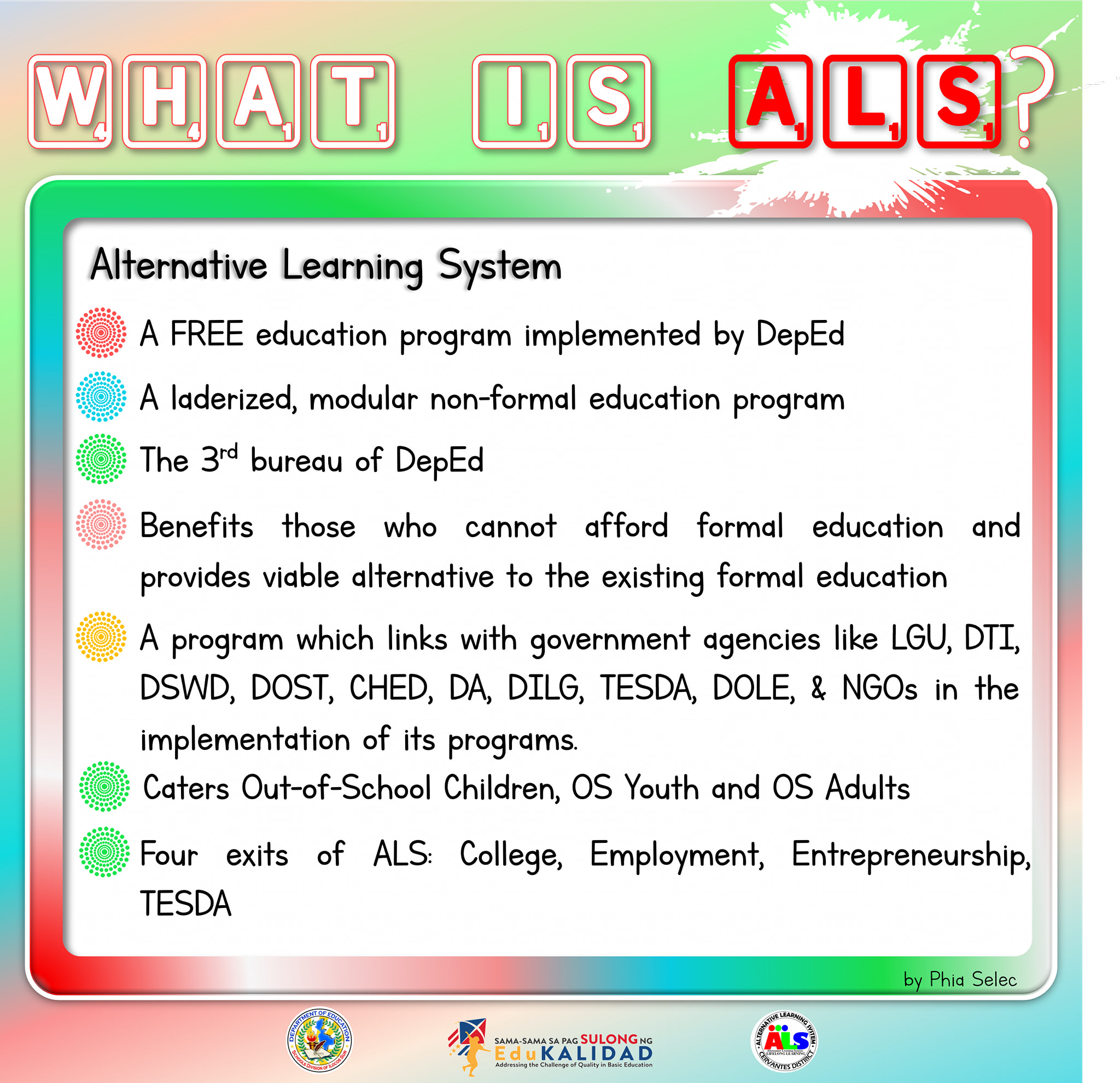 ALS ENROLMENT is now going on!... - ALS Cervantes District | Facebook