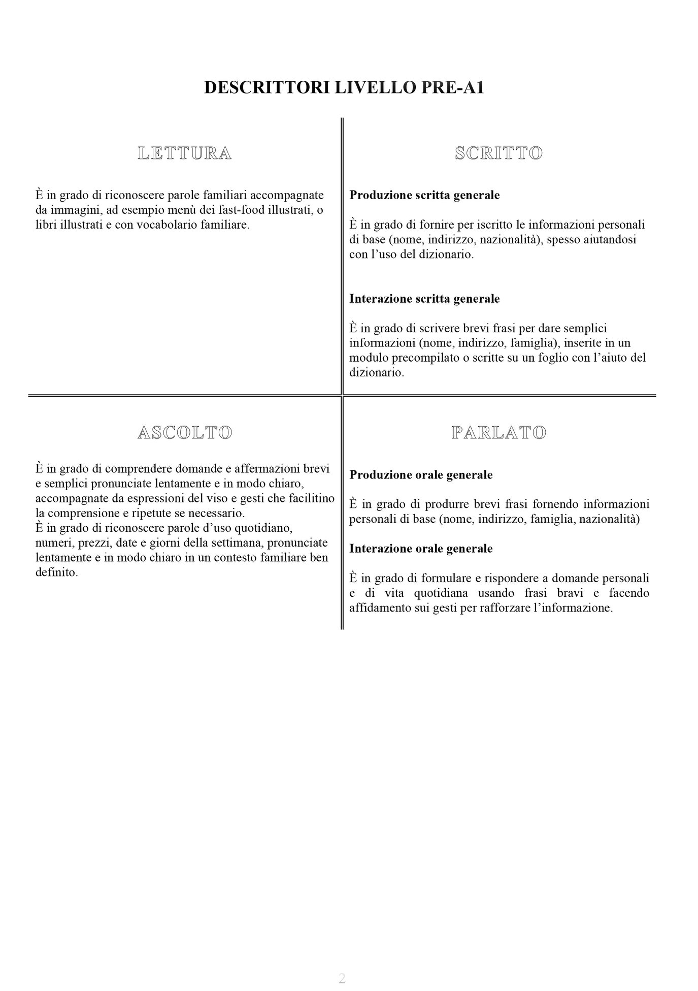 Siamo quasi alla conclusione della nostra panoramica sul QCER. Oggi vi ...