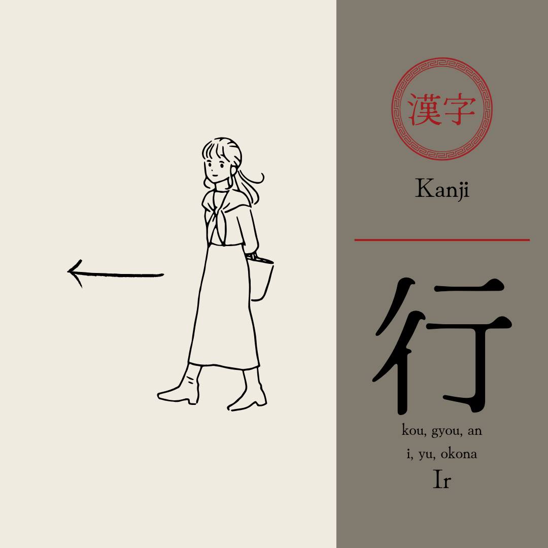 Cursos - ¿Sabías que este kanji es uno de los primeros que aprendes en ...