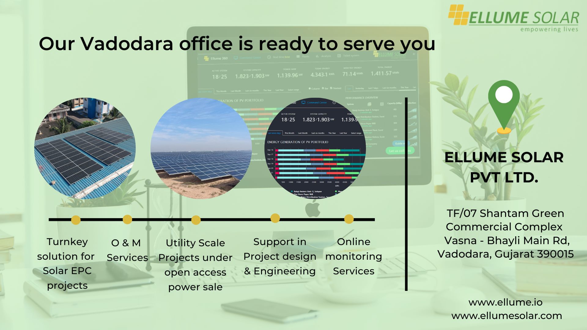 Ellume Solar - Our office is opened now and we are ready... | Facebook