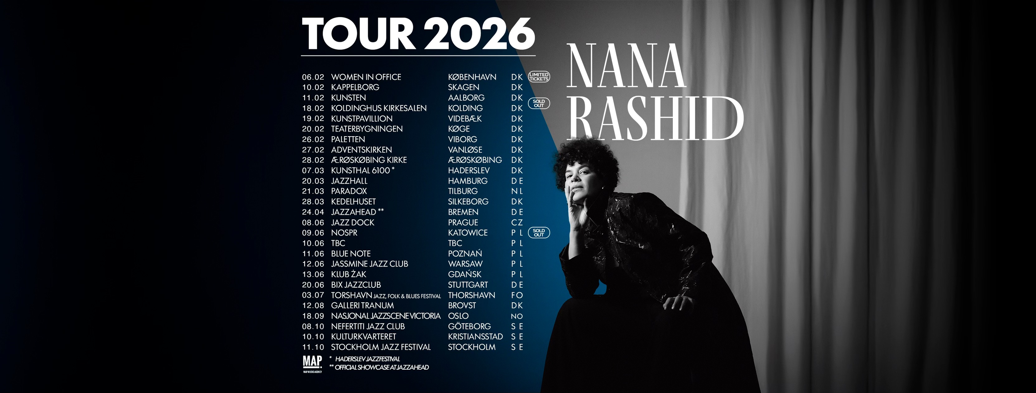 Nana Rashid