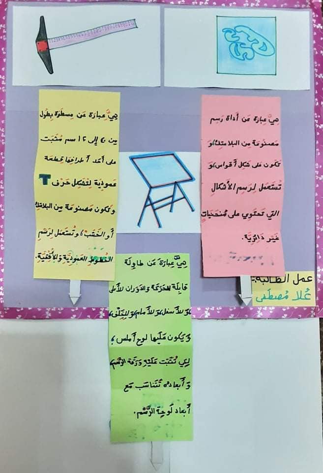إبداعات طالبات الصف مدرسة بنات سيلة الظهر الأساسية Facebook