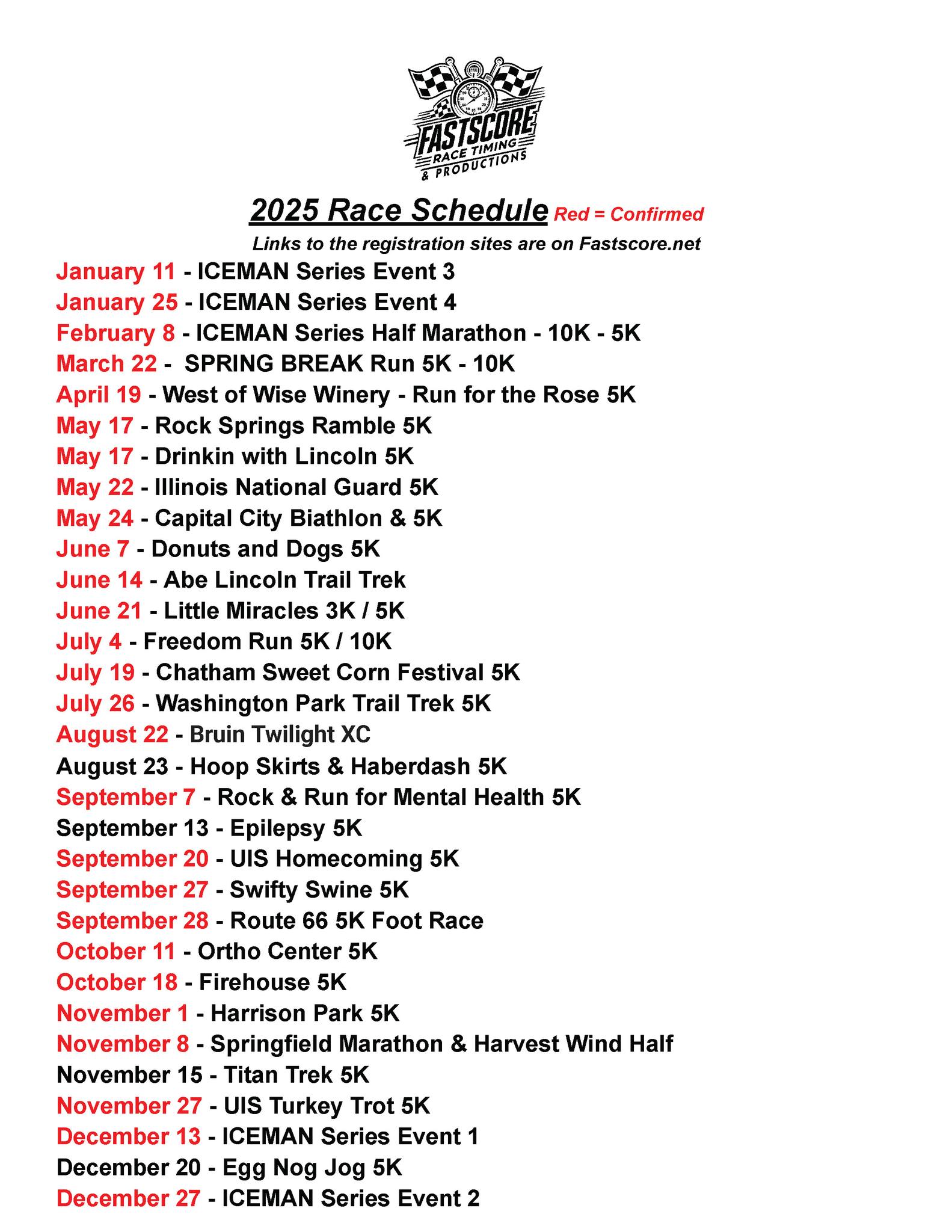 FastScore Productions & Race Timing | Springfield IL