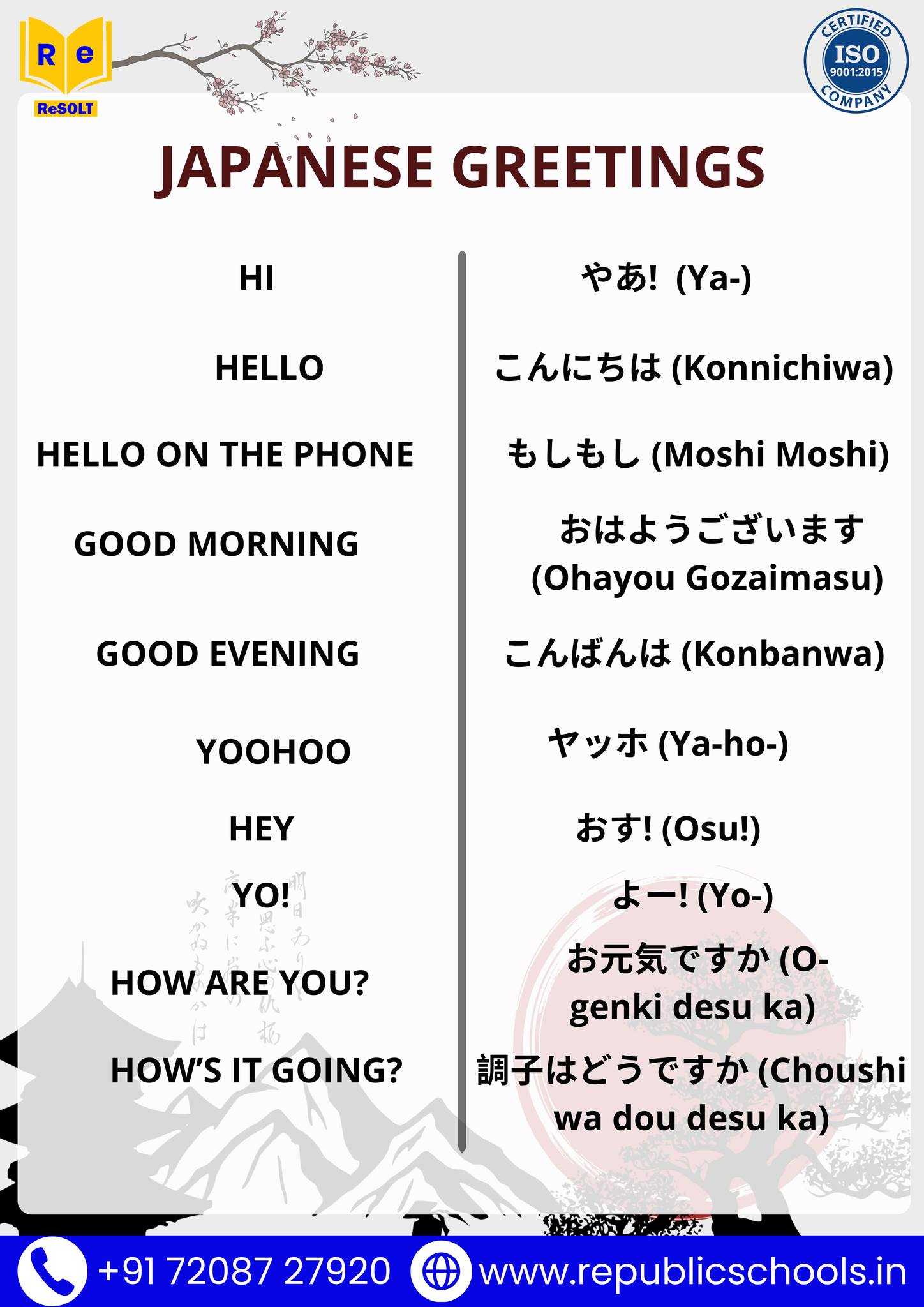 japanese word for hello