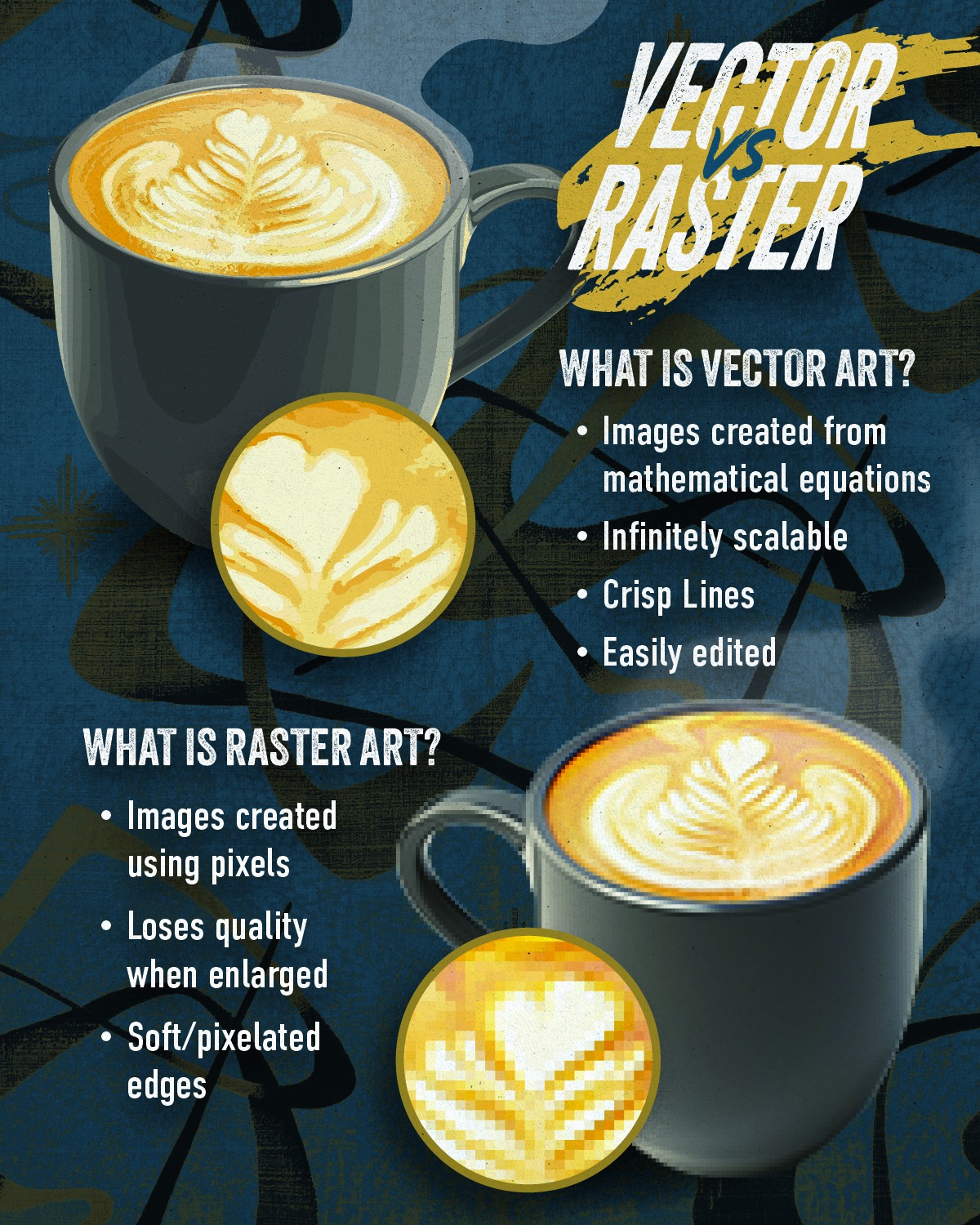 Xpresso - 🎨 Vector vs. Raster: What Every Designer Should Know 🔹 Raster ...