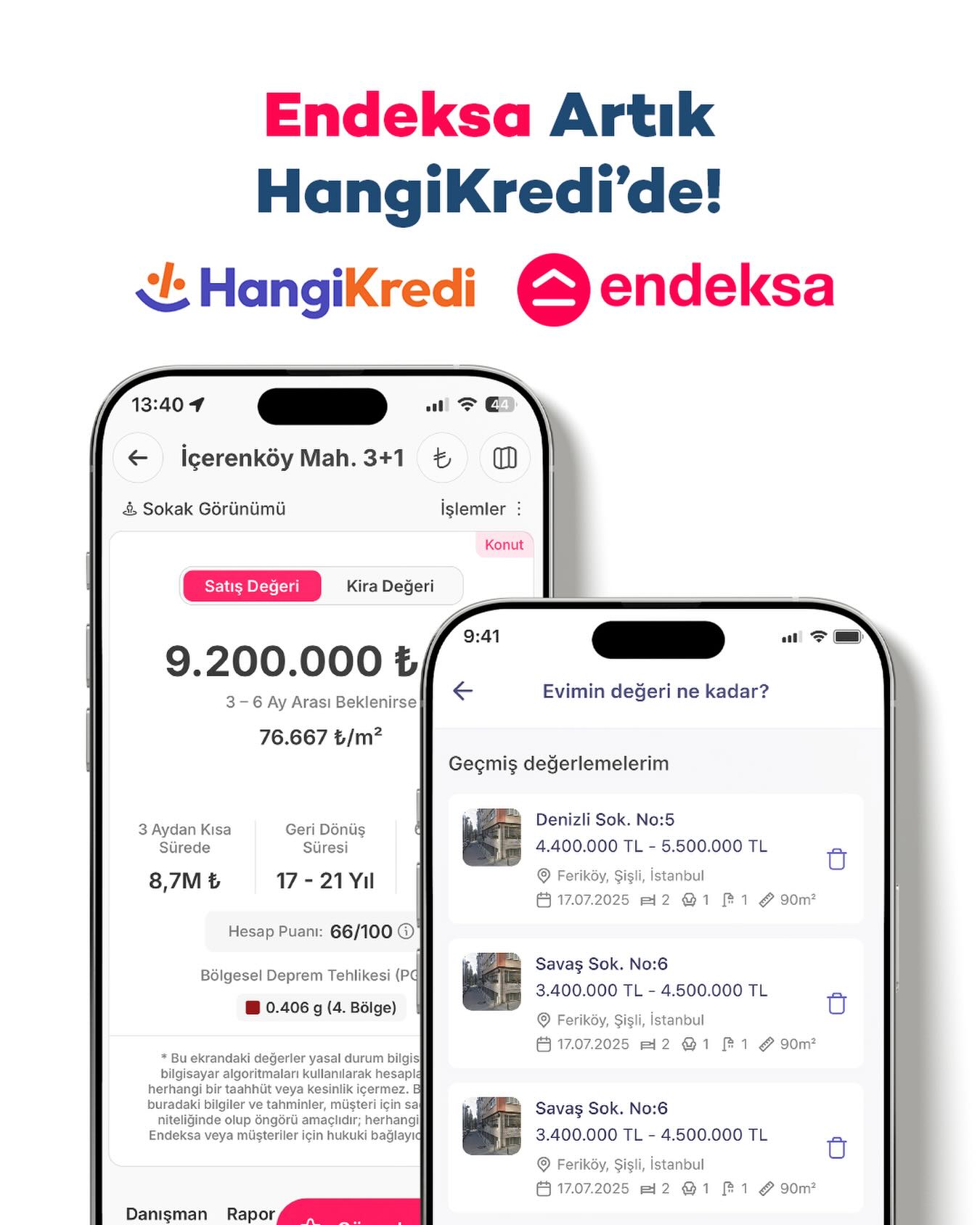 Endeksa - Konut değerleme ve yatırım süreci artık HangiKredi'de daha  