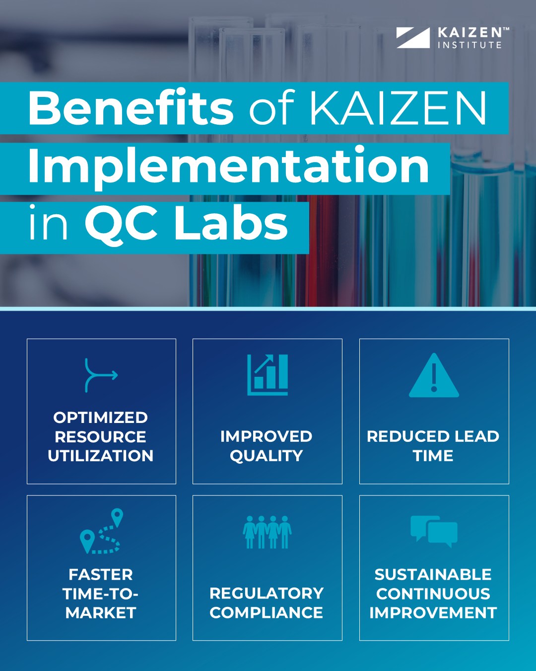 Kaizen - QC labs face pressure to deliver faster, accurate results ...