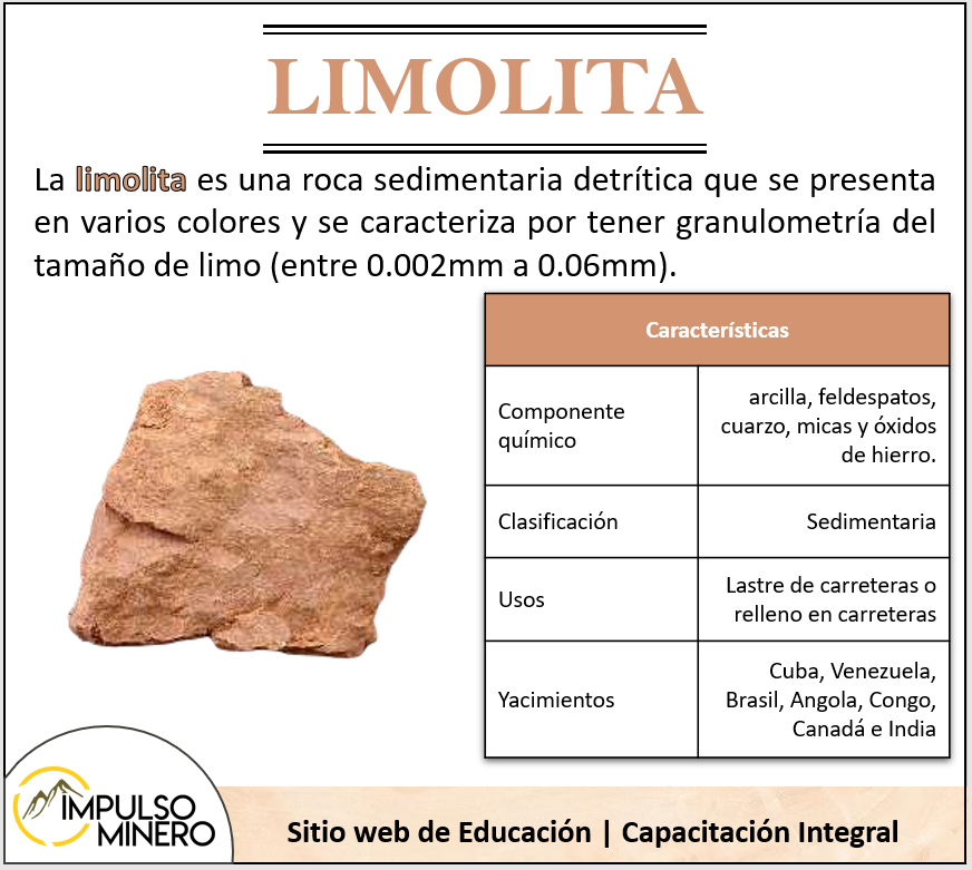 Impulso Minero - ⚫️ Leucita: La leucita es un... | Facebook